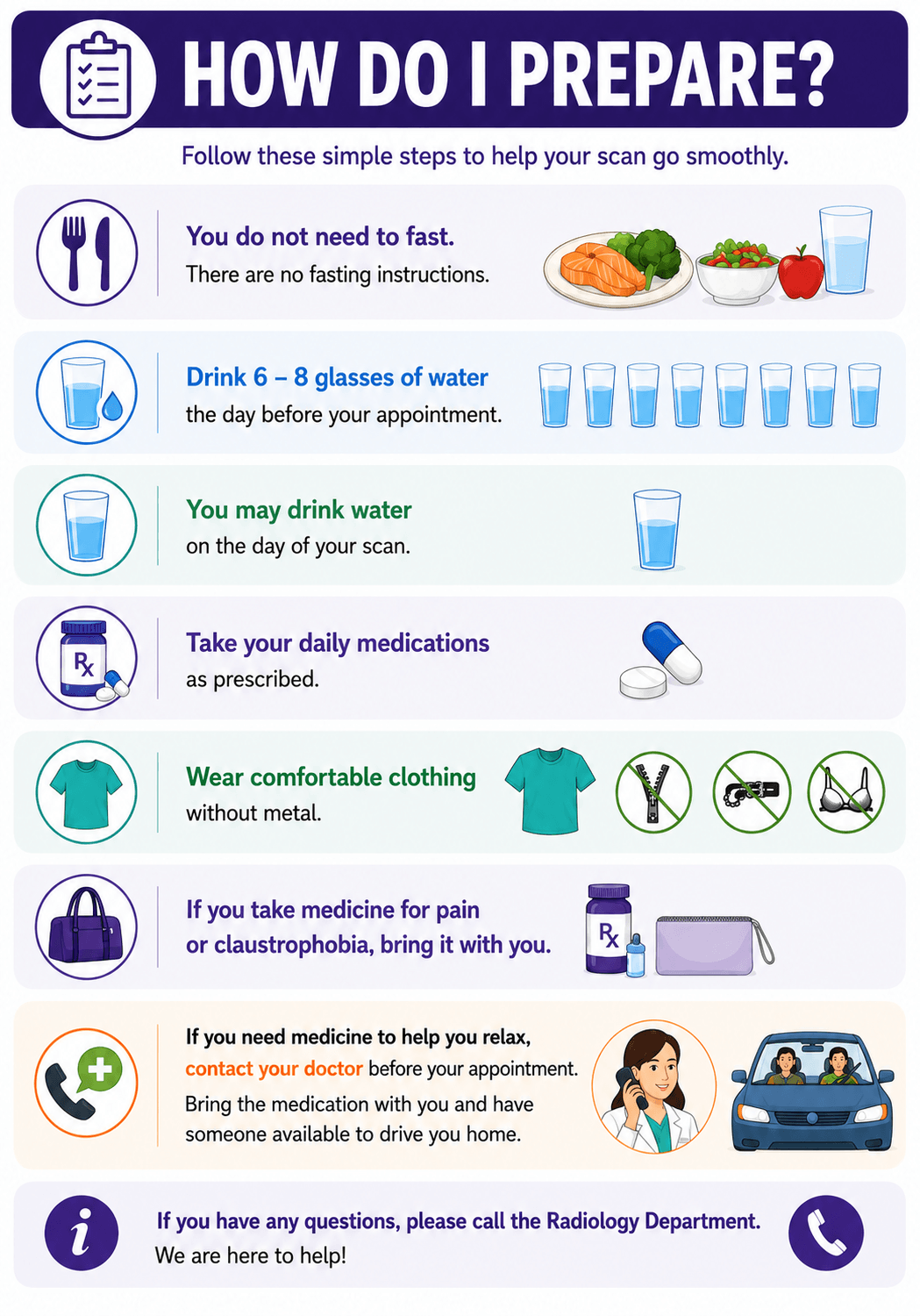 How to prepare for a PSMA PET scan