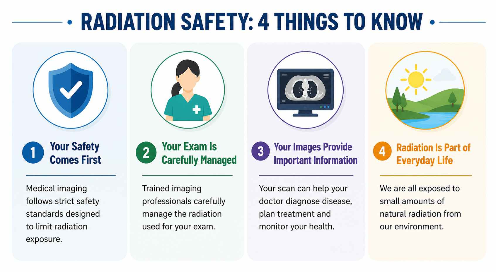 Radiation Safety: 4 Things to Know