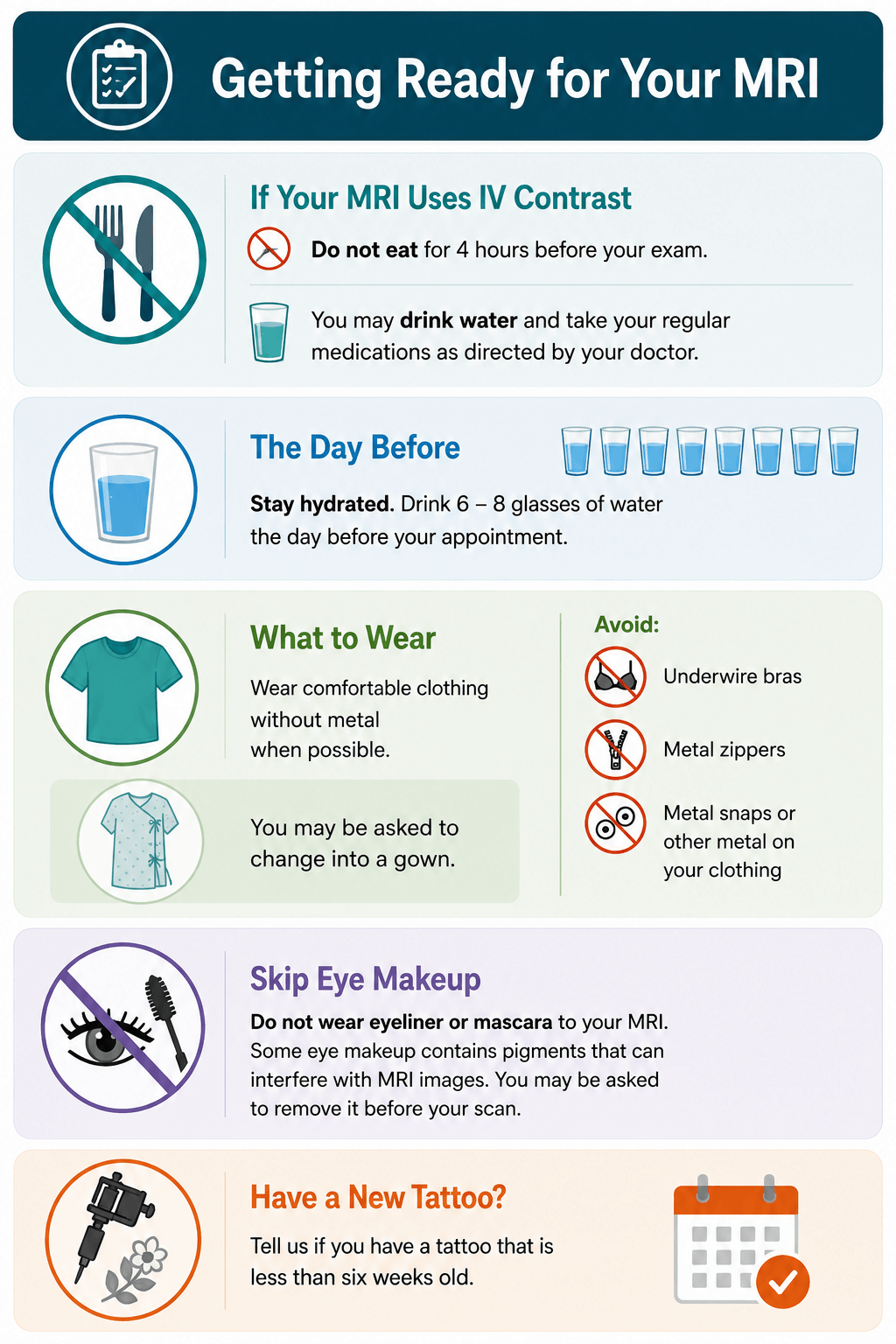 Getting Ready for Your MRI