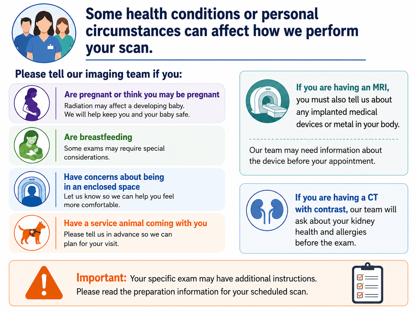 Important information to tell the imaging team before your exam